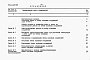 Состав фльбома. Типовой проект 901-3-125Альбом 4 Сметы