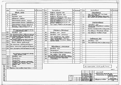 Состав альбома. Типовой проект 153-24-146.83Альбом 1 Архитектурно-строительные, санитарно-технические и электротехнические чертежи