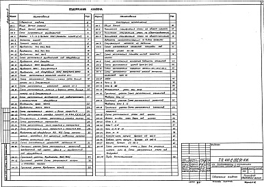 Состав альбома. Типовой проект 411-2-202.91Альбом 2 Конструкции железобетонные.Конструкции металлические.