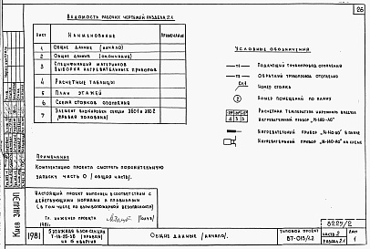 Состав альбома. Типовой проект 87-013/1.2Альбом 2 Части 1.85, 2,3,4,5,6 Архитектурно-строительные чертежи, отопление и вентиляция, водоснабжение и канализация, газоснабжение, электрооборудование, устройства связи выше отм.0.000