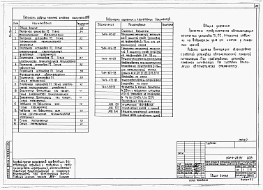 Состав альбома. Типовой проект 709-4-22.91Альбом 1 Пояснительная записка. Технологические решения. Электроснабжение. Электроосвещение. Связь и сигнализация. Автоматизация сантехнических устройств.   