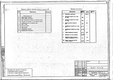 Состав альбома. Типовой проект 123-021мАльбом 10 Электрооборудование. Без электроплит (раздел 5.1-1-ЭО)