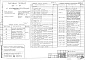 Состав фльбома. Типовой проект 281-8-6.84Альбом 1 Архитектурно-строительные решения. Технология и механизация. Отопление и вентиляция. Водопровод и канализация. Электроснабжение и силовое электрооборудование. Автоматизация устройств инженерного оборудования   