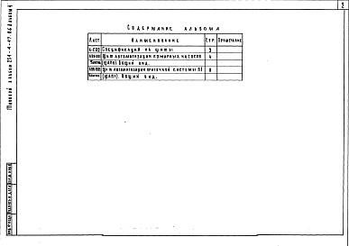 Состав альбома. Типовой проект 254-4-47.86Альбом 4 Общие виды щитов автоматики