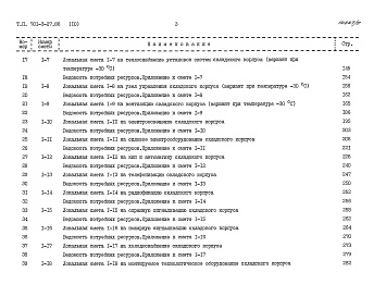 Состав альбома. Типовой проект 701-3-27.88Альбом 10 Сметы Части 1, 2, 3, 4, 5