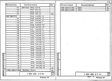 Состав альбома. Серия 1.020-1/83 КонструкцииВыпуск 2-7 Колонны сечением 400х400 мм для зданий с высотами этажей 3,6 и 3,6(4,8)м