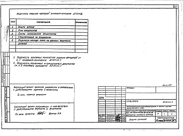 Состав альбома. Типовой проект 96-027/1.2Часть 01-11.1 Унифицированные чертежи для легких, средних и тяжелых условий строительства. Часть 01-11.1.1 Легкие условия строительства. Часть 01-11.1.2 Средние условия строительства. Часть 01-11.1.3 Тяжелые условия строительства. Часть 01-11.1.5