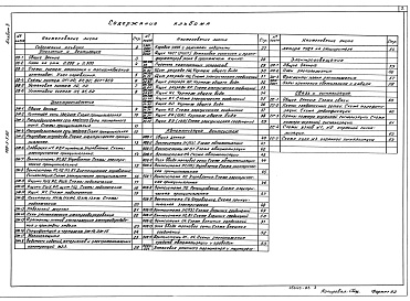 Состав альбома. Типовой проект 709-3-5.92Альбом 3 Отопление и вентиляция. Силовое электрооборудование, электроосвещение, автоматизация санитарно-технических систем, связь и сигнализация