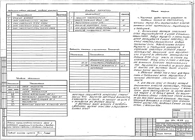 Состав альбома. Типовой проект 000-974.13.93Альбом 1 Пояснительная записка. Архитектурно-строительные чертежи. Отопление и вентиляция. Водопровод и канализация. Электрооборудование. Связь и сигнализация. Газоснабжение