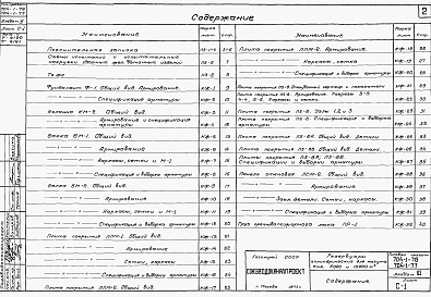 Состав альбома. Типовой проект 704-1-76Альбом 3 Сборные железобетонные изделия
