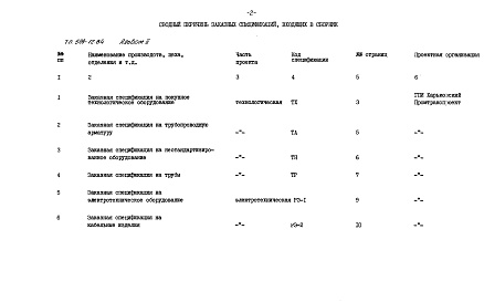 Состав альбома. Типовой проект 509-12.84Альбом 2 Заказные спецификации    