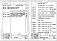 Состав фльбома. Серия 1.020-1/87 КонструкцииВыпуск 0-0 Состав серии. Общие указания по применению изделий. Номенклатура изделий