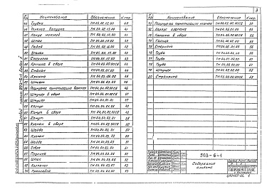Состав альбома. Типовой проект 503-6-1Альбом 2 Нестандартизированное оборудование 