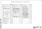 Состав фльбома. Типовой проект 409-26-4Альбом 16 Сантехническая часть - отопление, вентиляция,водопровод, канализация, горячее водоснабжение и автоматизация сантехнических устройств