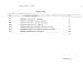Состав фльбома. Типовой проект 411-2-217.94Альбом 3 Спецификация оборудования    
