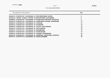 Состав альбома. Типовой проект 411-1-133.86Альбом 4   Ведомости потребности в материалах.      