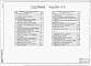 Состав фльбома. Типовой проект 902-1-140.88Альбом 6Силовое электрооборудование. Технологический контроль (из тп 902-1-136.88)