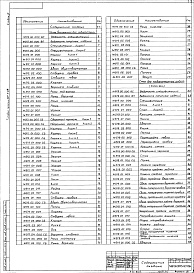 Состав альбома. Типовой проект 284-3-38Альбом 4 Чертежи инвентарного и нестандартизированного оборудования (из двух частей).