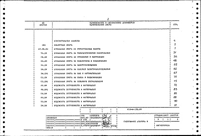 Состав альбома. Типовой проект 416-4-132.89Альбом 3 Сметная документация. Ведомости потребности в материалах. Спецификации оборудования