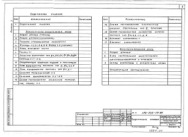 Состав альбома. Типовой проект 198-235-15.86Альбом 1 Архитектурно-строительная и электротехническая часть