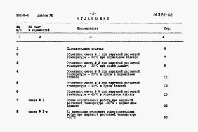 Состав альбома. Типовой проект 902-9-6Альбом 8 Сметы (стены кирпичные)  