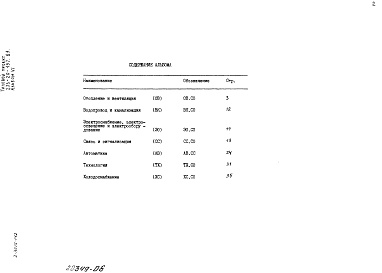 Состав альбома. Типовой проект 273-20-137.83Альбом 6 Спецификации оборудования