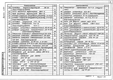 Состав альбома. Серия 4.800-3 УстановочныеВыпуск 5.90 Установочные чертежи машин и механизмов общего назначения. Части 1 и 2