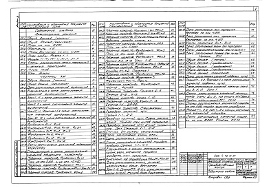 Состав альбома. Типовой проект 503-4-70.13.91Альбом 3 Архитектурные решения.  Конструкции металлические. Конструкции железобетонные     