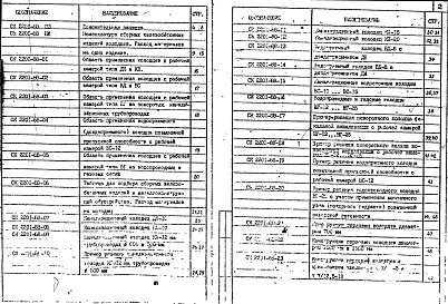 Состав альбома. Шифр СК2201-88 СборныеАльбом 1 Материалы для проектирования