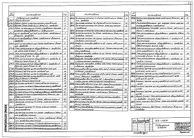 Состав альбома. Типовой проект 503-1-103.91Альбом 6 Автоматизация технологии производства. Автоматизация отопления и вентиляции. Автоматизация внутреннего водопровода и канализации     