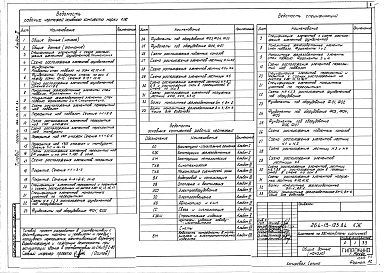 Состав альбома. Типовой проект 264-13-123.84Альбом 2 Конструкции железобетонные. Конструкции металлические