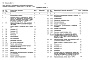 Состав фльбома. Типовой проект 709-4-18.89Альбом 5 Сметы Часть 1, 2
