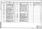 Состав фльбома. Типовой проект 272-14-24с.87Альбом 2 Конструкции железобетонные, металлические