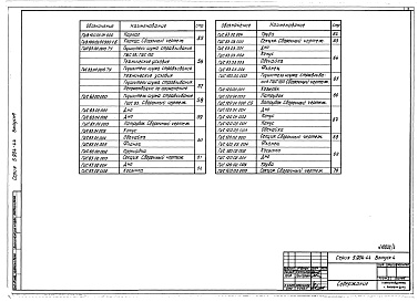 Состав альбома. Серия 5.904-44 ТехнологическоеВыпуск 4 Глушители шума. Рабочие чертежи