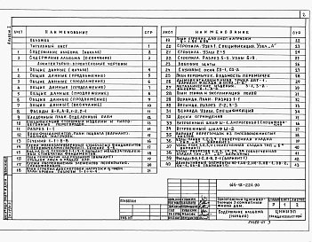 Состав альбома. Типовой проект 144-12-224.90Альбом 1 Архитектурно-строительные решения. Отопление и вентиляция. Водопровод и канализация. Электрооборудование. Связь и сигнализация. Газоснабжение.