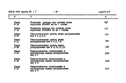 Состав альбома. Типовой проект 902-2-343Альбом 7 Сметы Часть1 Часть2     