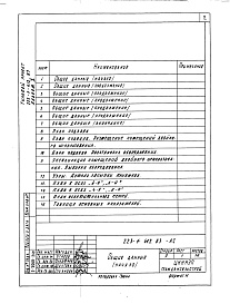 Состав альбома. Типовой проект 223-1-412.83Альбом 10 Проектная документация на перевод помещений общественного назначения для использования под ПРУ