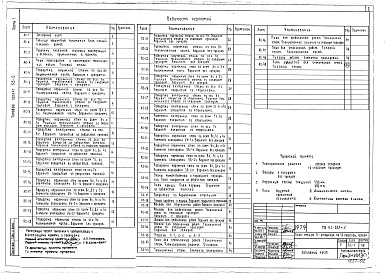Состав альбома. Типовой проект 123-033м.2Альбом 4 Архитектурно-строительные чертежи (часть 1)