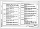 Состав фльбома. Типовой проект 401-011-93.90Альбом 1 Пояснительная записка. Сечения горных выработок.      
