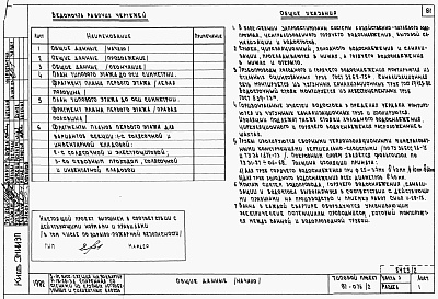 Состав альбома. Типовой проект 87-076/2Альбом 2 Части 1.86,2,3,4,5,6 Архитектурно-строительные чертежи, отопление и вентиляция, водоснабжение и канализация , газоснабжение, электрооборудование, связь и сигнализация выше отм. 0.000