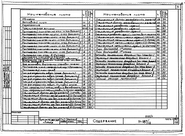 Состав альбома. Типовой проект 94-087/1.2Альбом 5 Часть 1 Архитектурно-строительные чертежи віше отм.0.000. Часть 2 Отопление и вентиляция Раздел 2-1 С радиаторами и конвекторами. Часть 3  Водопровод, канализация и газопровод. Часть 5 Єлектрооборудование. Часть 6 Слаботочные устройства