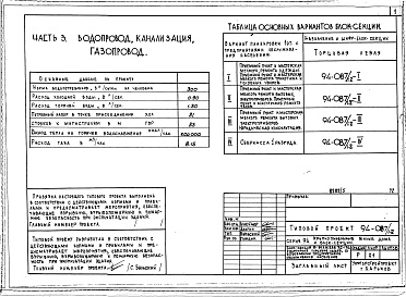 Состав альбома. Типовой проект 94-087/1.2Альбом 5 Часть 1 Архитектурно-строительные чертежи віше отм.0.000. Часть 2 Отопление и вентиляция Раздел 2-1 С радиаторами и конвекторами. Часть 3  Водопровод, канализация и газопровод. Часть 5 Єлектрооборудование. Часть 6 Слаботочные устройства