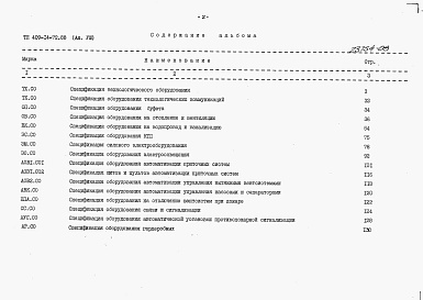 Состав альбома. Типовой проект 409-14-72.88Альбом 8 – Спецификации оборудования     