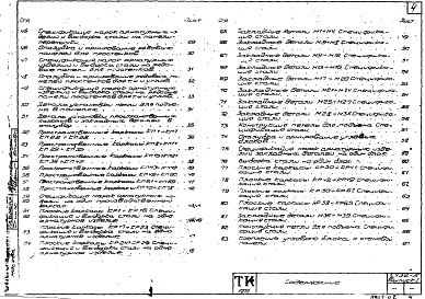 Состав альбома. Серия 1.432-5 СтеновыеВыпуск 1 Панели для стен отапливаемых зданий. Рабочие чертежи 