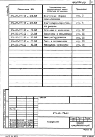Состав альбома. Типовой проект 274-20-171.91Альбом 3 Ведомость потребности в материалах