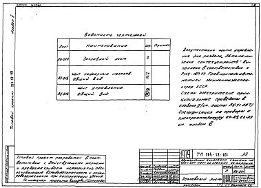 Состав альбома. Типовой проект 264-13-101Альбом 5  Автоматизация сантехустройств. Задание заводу- изготовителю на щиты