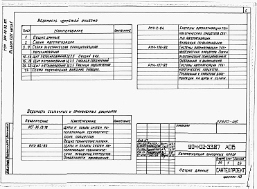 Состав альбома. Типовой проект 904-02-33.87Альбом 23 Часть 1 Приточная вентиляционная камера рециркуляционная с воздухонагревателем, одним клапаном рециркуляционного воздуха и секцией орошения, переключаемая на режим дежурного отопления. Электрическая система регулирования.  
