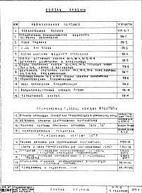 Состав альбома. Типовой проект IX-17-11Часть 2 Отопление и вентиляция 2-я редакция