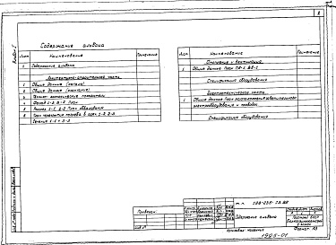 Состав альбома. Типовой проект 198-235-13.86Альбом 1 Архитектурно-строительная и электротехническая часть