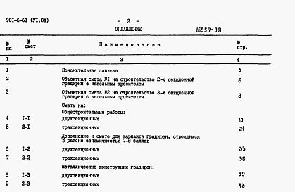 Состав альбома. Типовой проект 901-6-61Альбом 6 Сметы